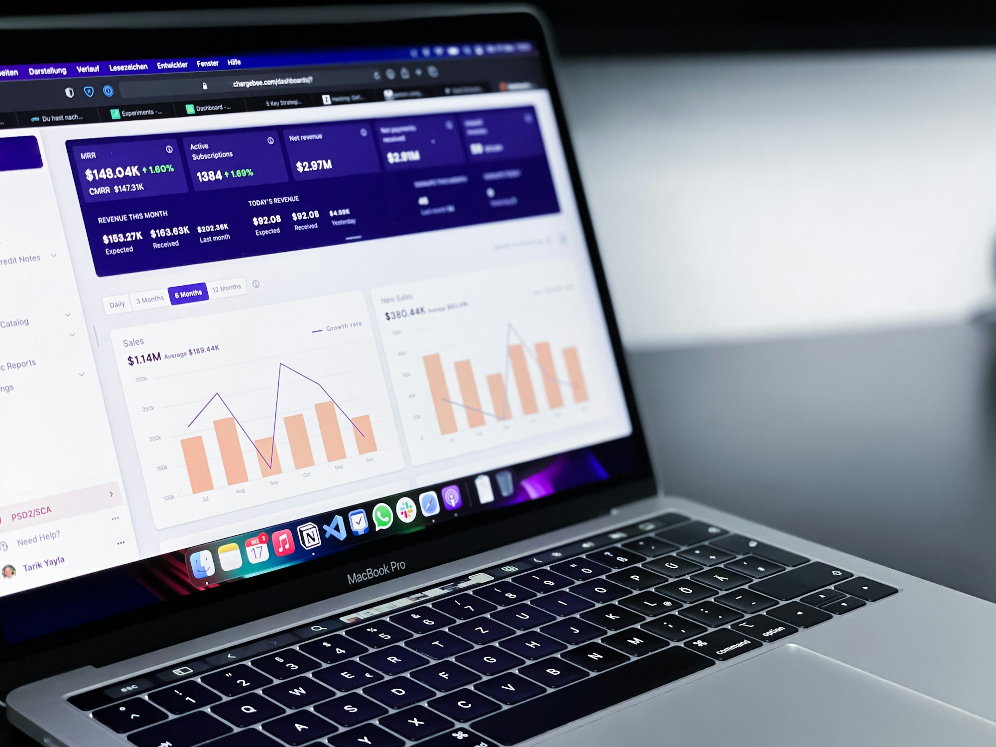 Website performance analytics dashboard